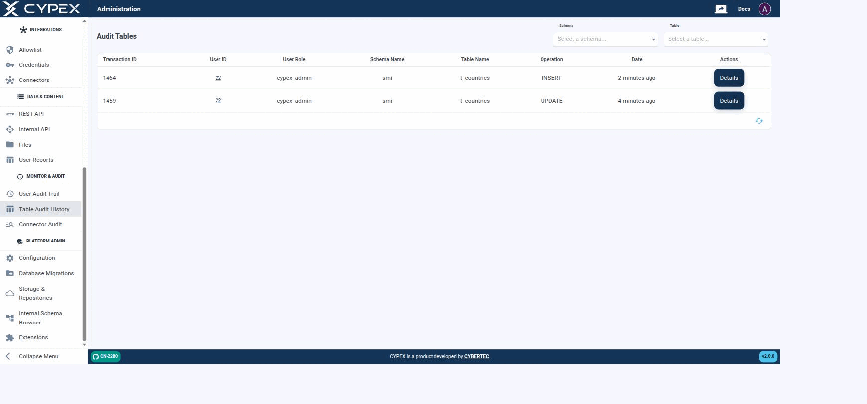 Every audited change: transaction ID, user ID, user role, schema, table, operation (INSERT/UPDATE/DELETE/TRUNCATE), and how long ago it happened.