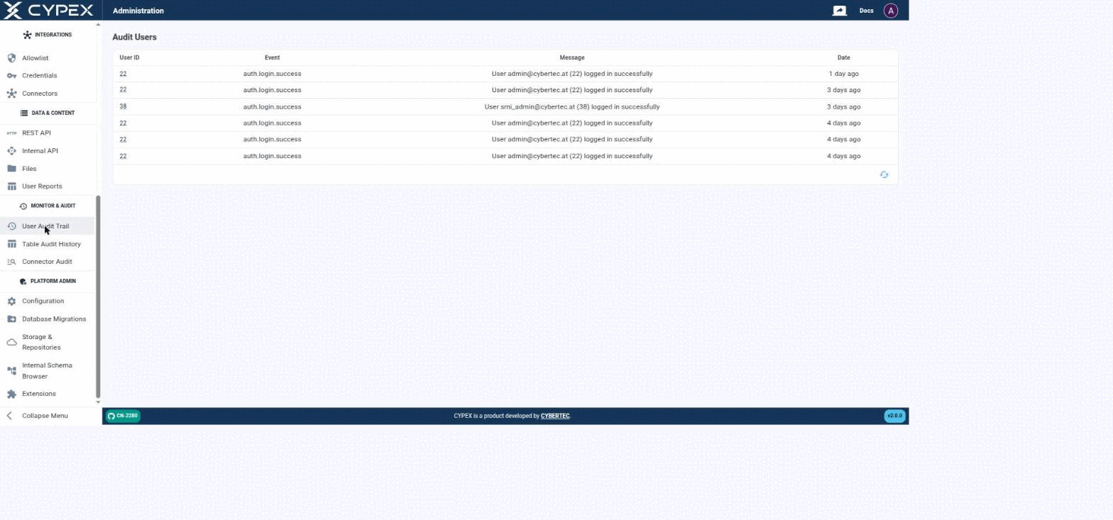 User ID, event (e.g. auth.login.success), a human-readable message, and how long ago it happened.