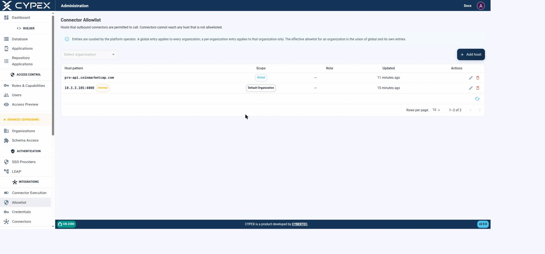 pro-api.coinmarketcap.com added as a Global entry — every organization's connectors can reach it.