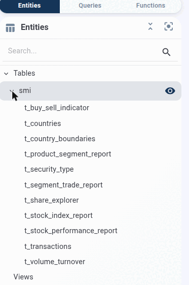 Expanding a schema in the Entities panel lists its tables. The eye icon toggles the schema's visibility on the ER canvas and its inclusion in query generation.