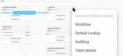 The three-dot menu on a table exposes Generate Default Query, Workflow, Default Lookup, Auditing, and Table details. Generate Default Query is disabled once a table already has one.