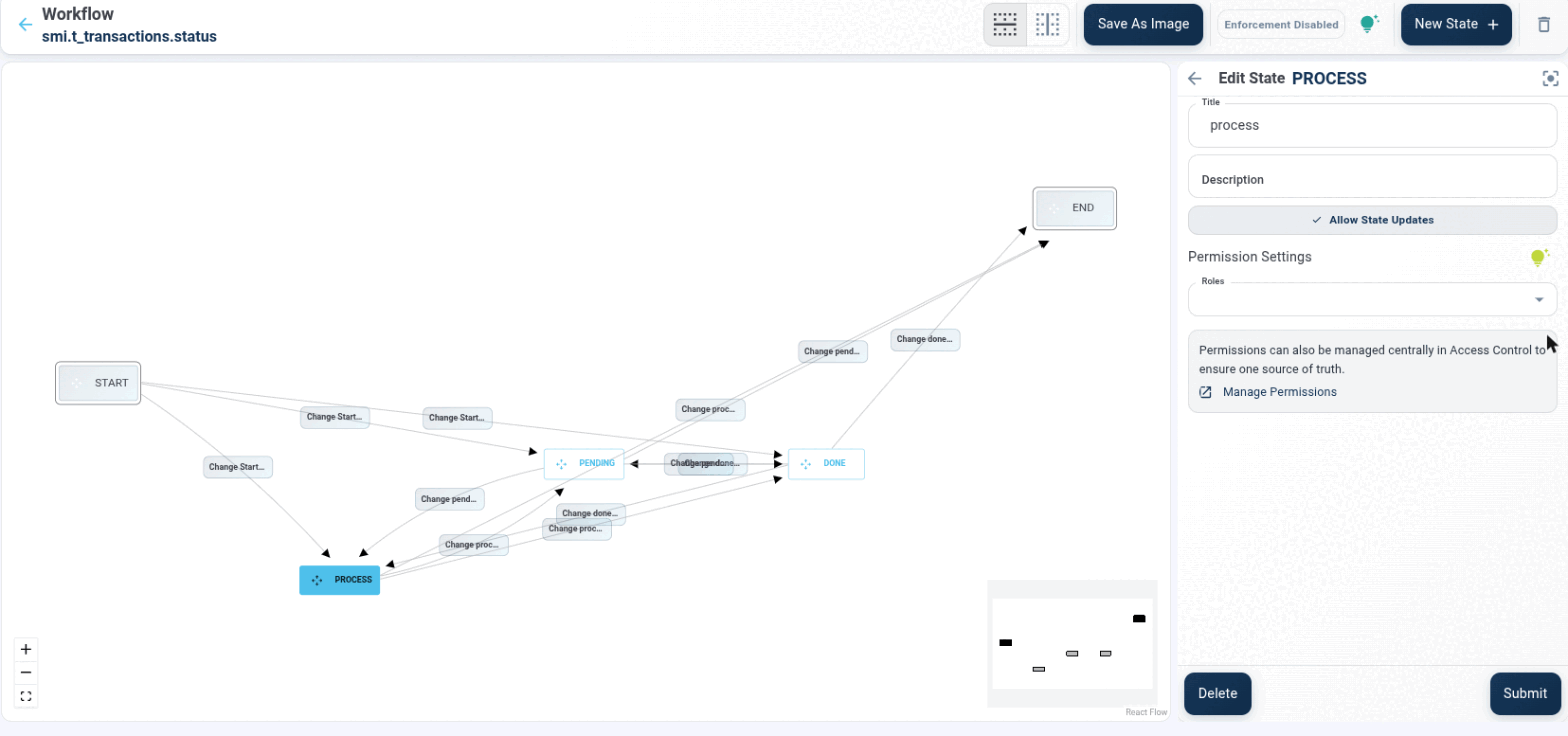 Editing a state: title, description, the Allow State Updates toggle, and role-scoped Permission Settings, plus a link to the centralized Access Control roles page.
