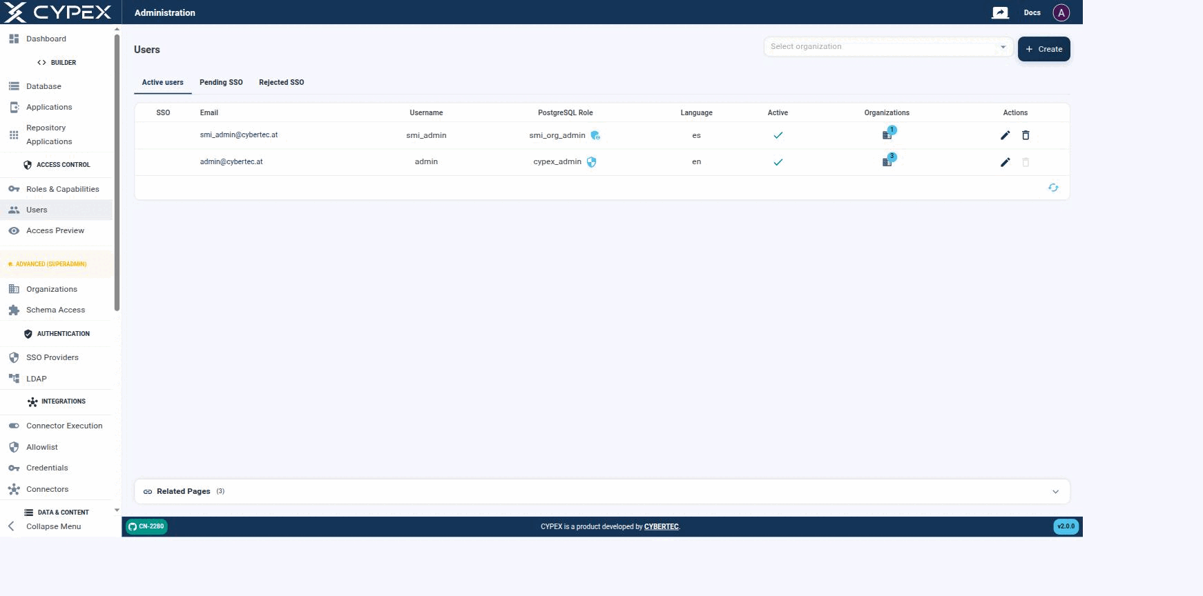 Active users, Pending SSO, and Rejected SSO tabs. Each row shows the PostgreSQL role, language, active state, and organization membership; use Select organization to filter by tenant.