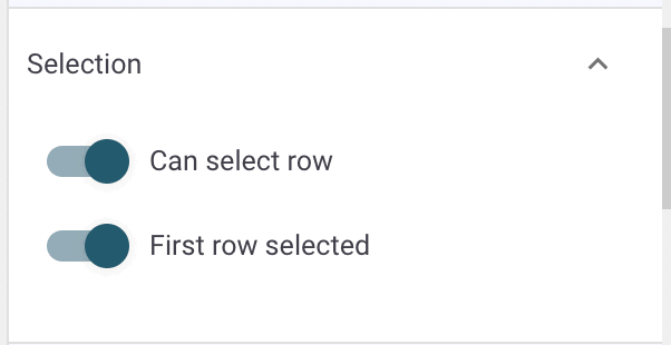 selected
