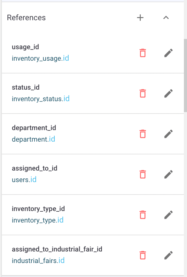references