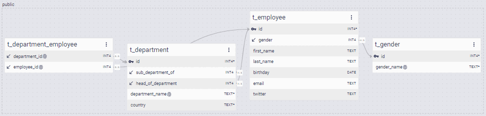 team_list