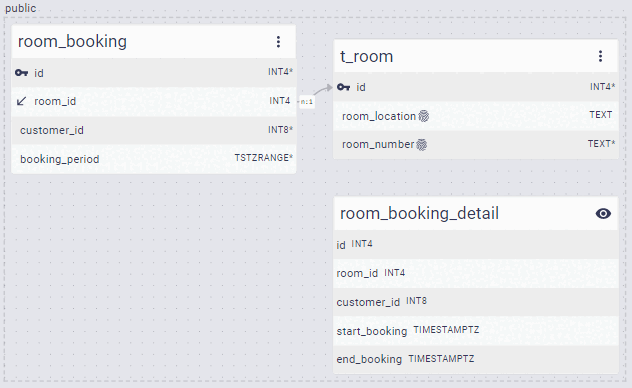 room_booking