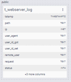 webserver_logs