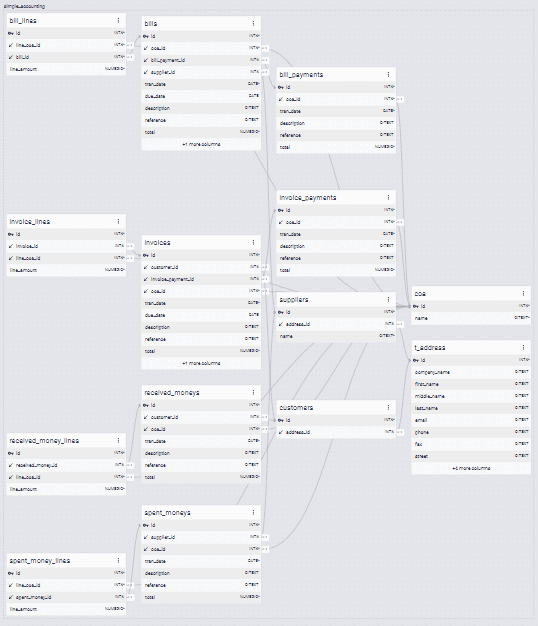 simple_addresses