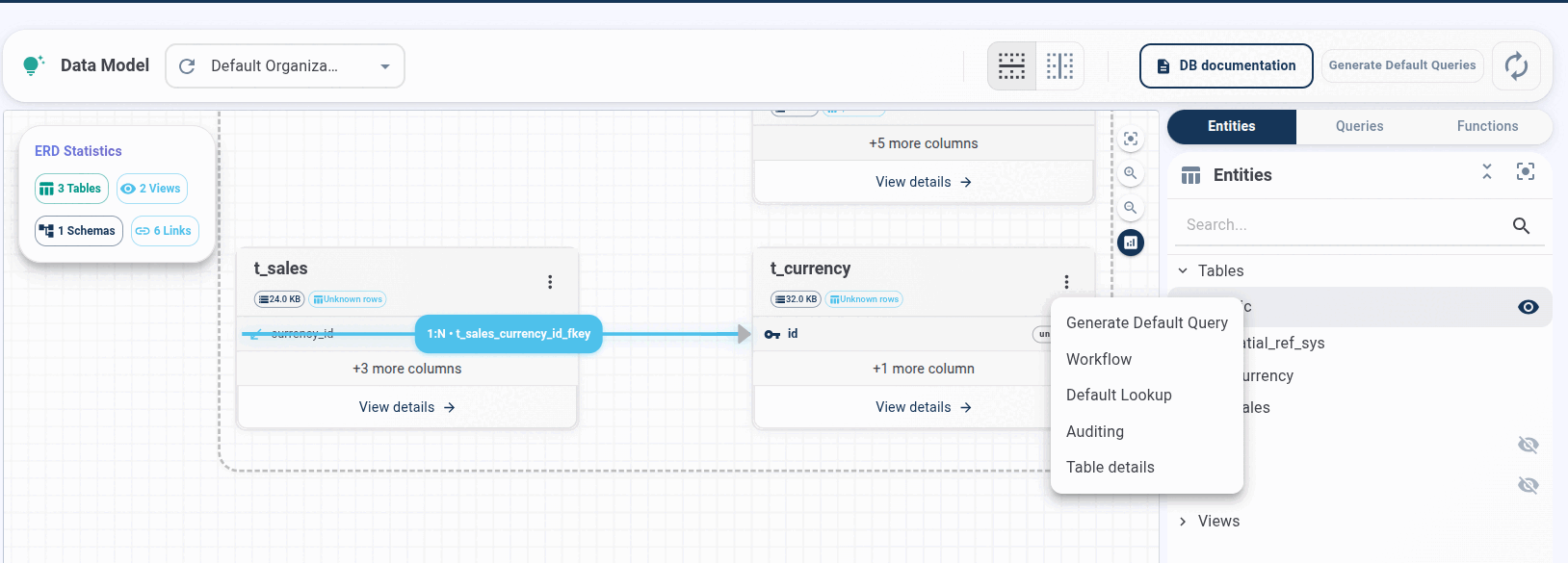default lookups