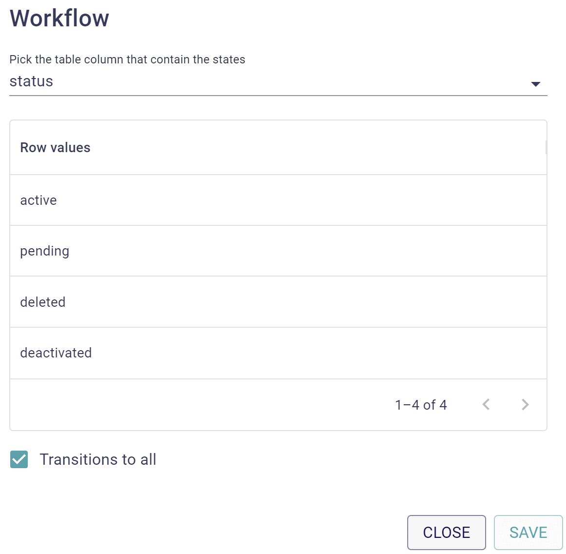 Create workflow